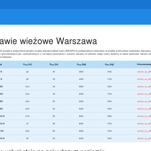 Wynajem żurawi - Otwock