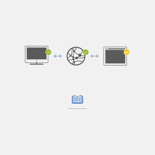 Szkoła jazdy warszawa włochy