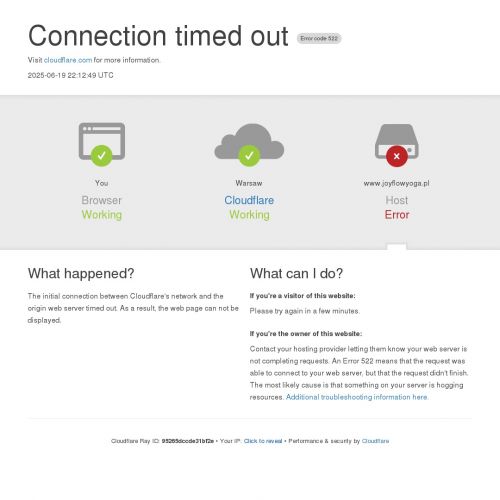 Medytacja w Rzeszowie